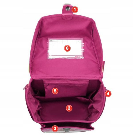 Tornister szkolny Herlitz MIDI PINK HEARTS