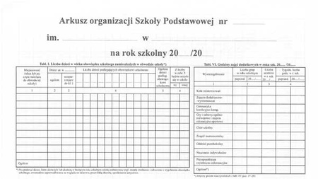 Organizacja szkoły podstawowej