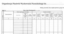Organizacja placówki wychowania pozaszkolnego