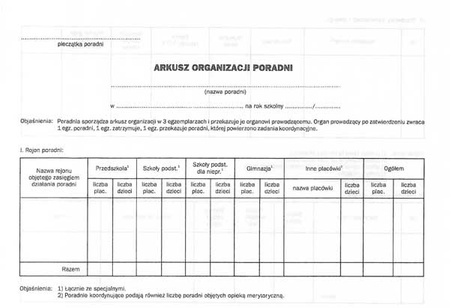 Arkusz organizacji poradni - dla poradni psycholog. -pedagog, i poradni specjalistycznych