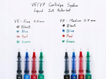 CIENKOPIS V5 CARTRIDGE SYSTEM PILOT NIEBIESKI