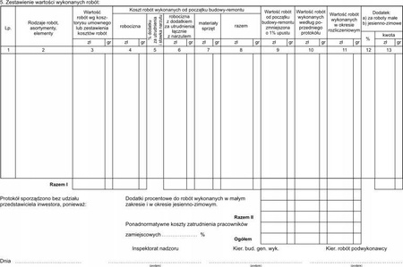 Druk protokół odbioru wykonanych robót A4
