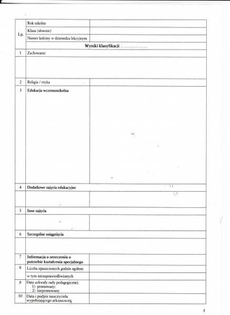 Arkusze ocen dla uczniów szkoły podstawowej dla dzieci i młodzieży