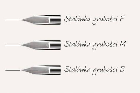 Pióro wieczne Herlitz My Pen L turkus/pomarańcz