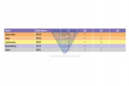 Papier KSERO LEWANOWY IQ LA12 80g/A4 MONDI